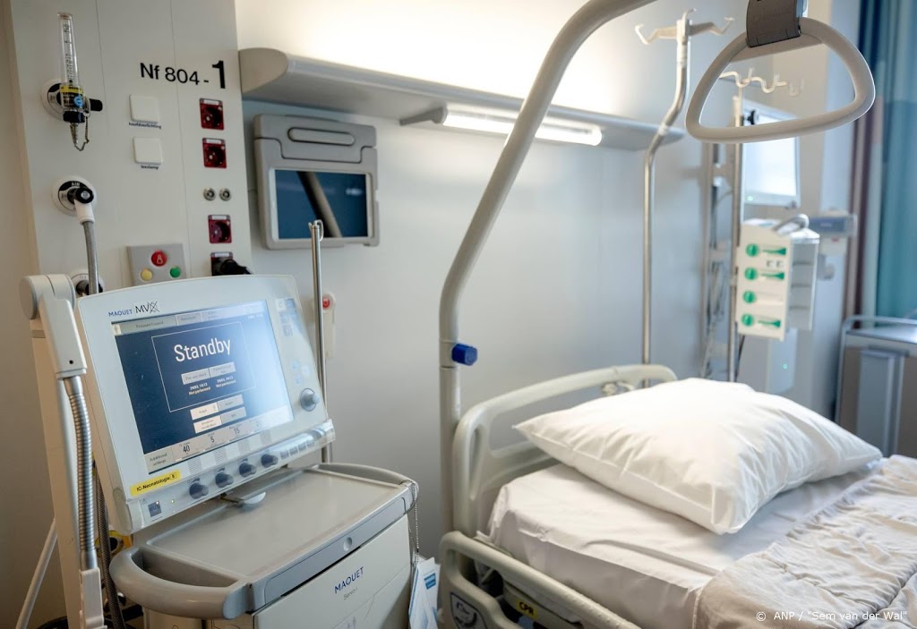 Aantal coronapatiënten op ic daalt met 10 tot 170