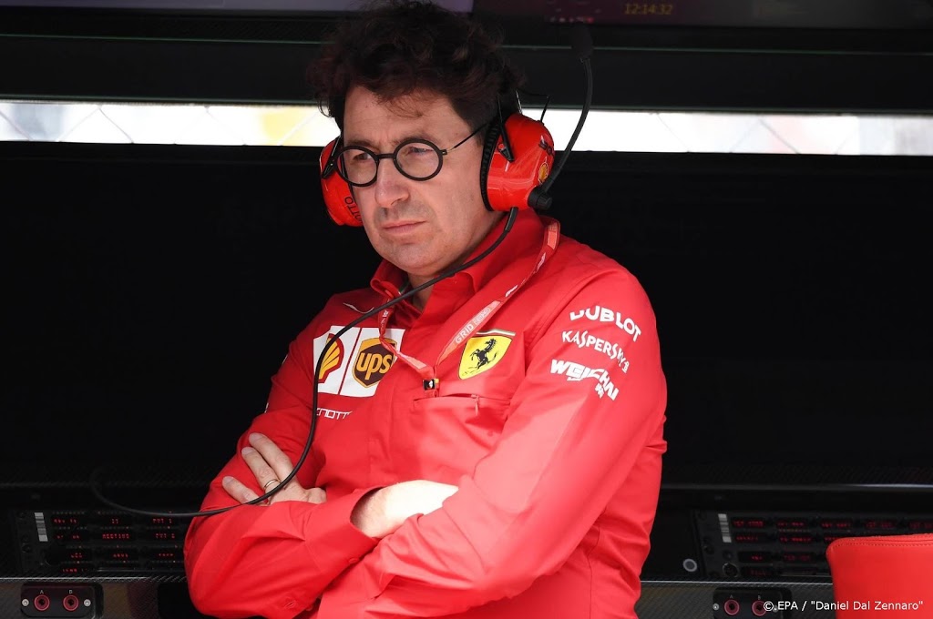 Ferrari begint met achterstand aan Formule 1-seizoen