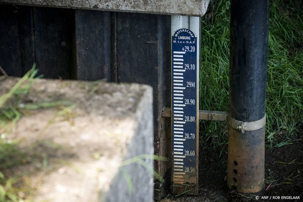 Grondwaterstand in delen van Nederland lager dan ooit