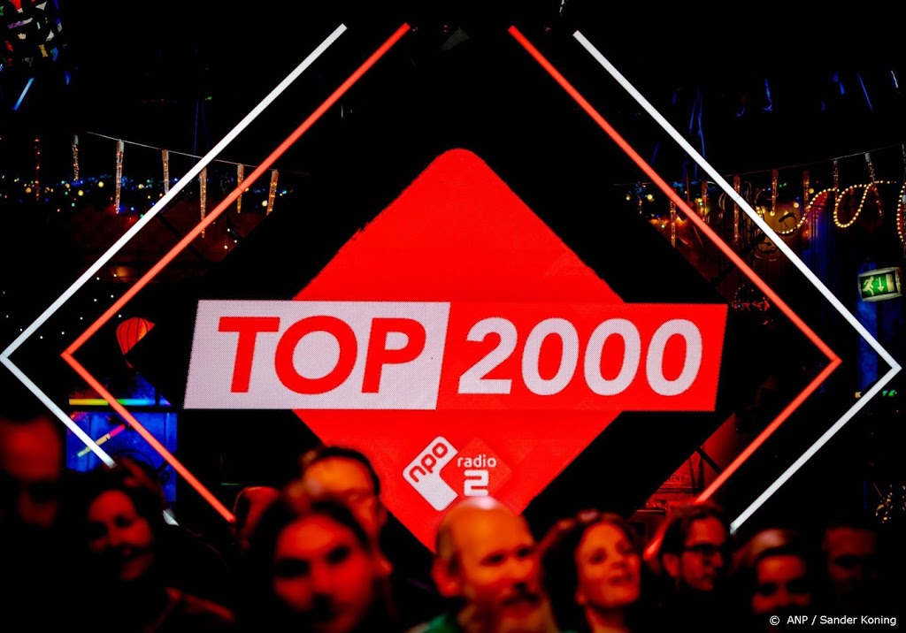 Top 2000 begint acht uur eerder dan normaal