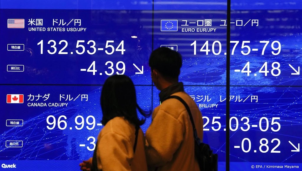 Nikkei sluit negatief beursjaar 2022 vrijwel vlak af