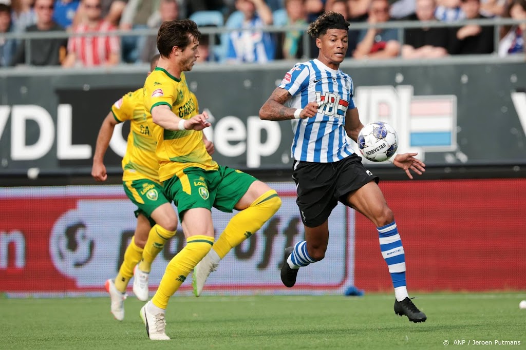 Sparta neemt Canadese aanvaller Brym over van FC Eindhoven