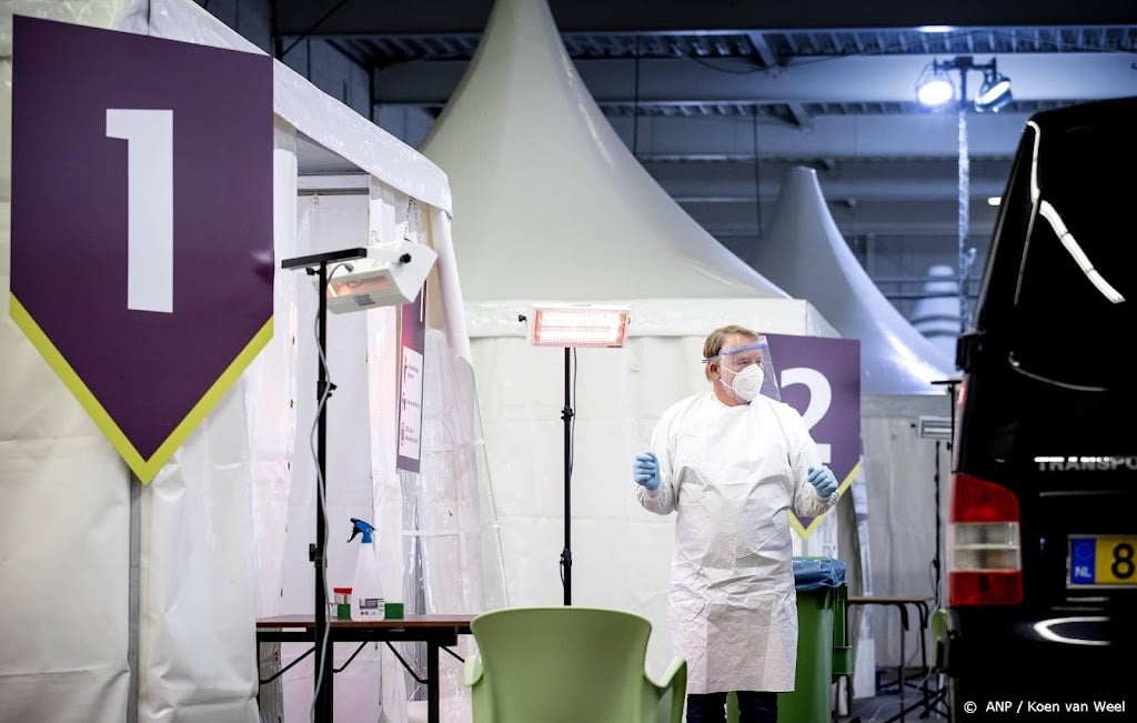 Ruim 2300 nieuwe coronagevallen, gemiddelde daalt weer iets
