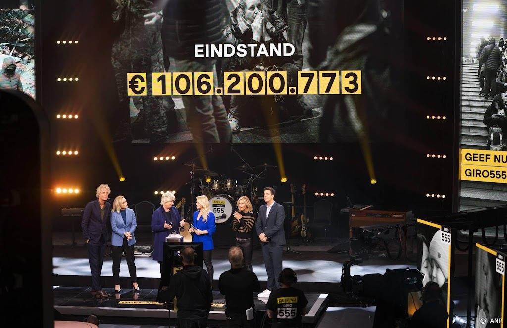 Giro 555 verlengt actie voor Oekraïne, ruim 173 miljoen opgehaald