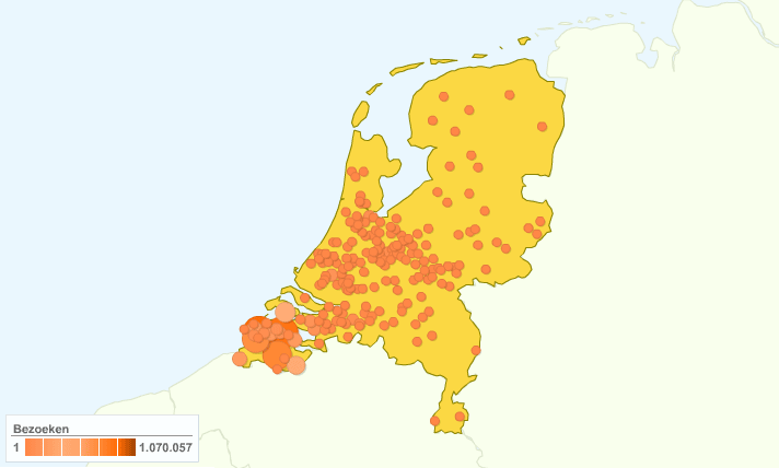 Nederland