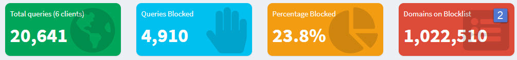 Klik op de afbeelding voor grotere versie  Naam: pihole2.jpg Bekeken: 0 Grootte: 46,7 Kb ID: 203532