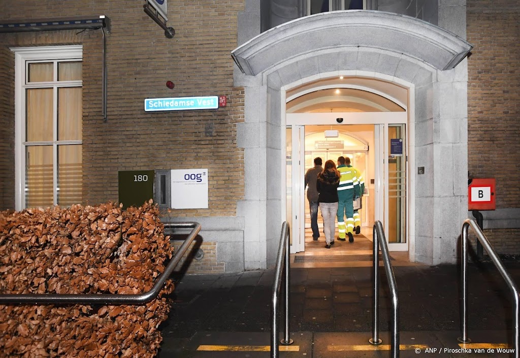 Oogziekenhuis Rotterdam: we zijn weer terug bij af