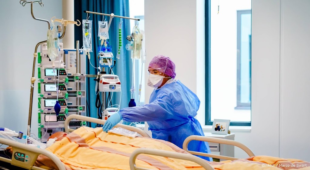 Nog 150 coronapatiënten op ic's, laagste aantal sinds 18 oktober