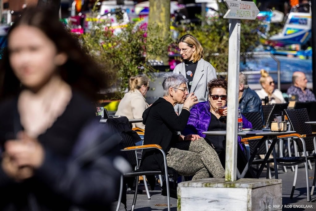 Maart naar verwachting droog en zacht