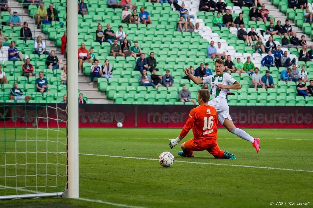 Tieners helpen FC Groningen langs Heracles