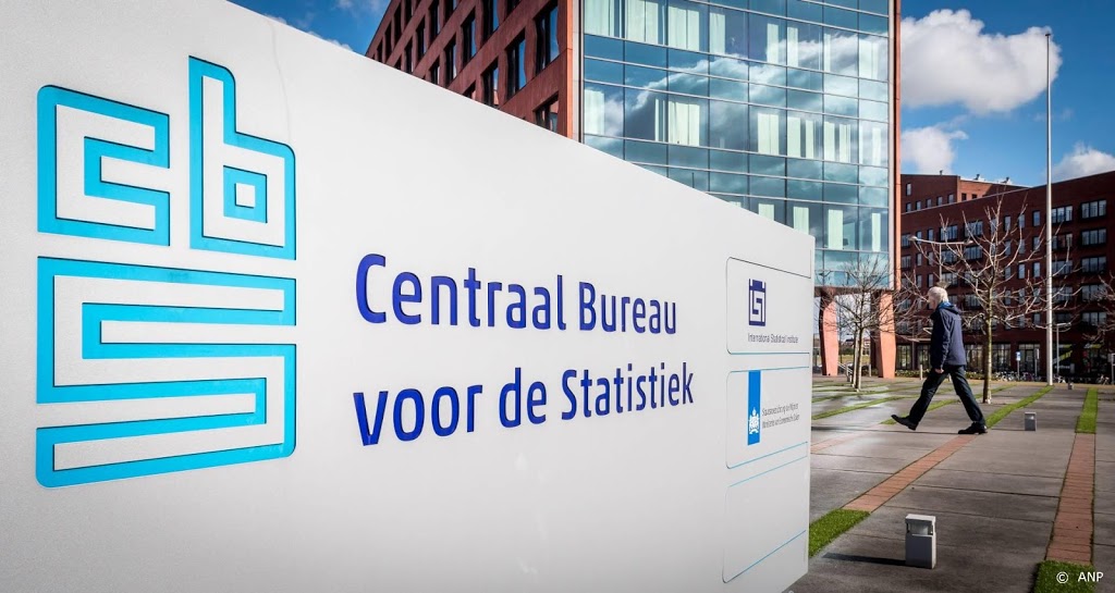 Ruim 10.000 coronadoden tijdens eerste golf