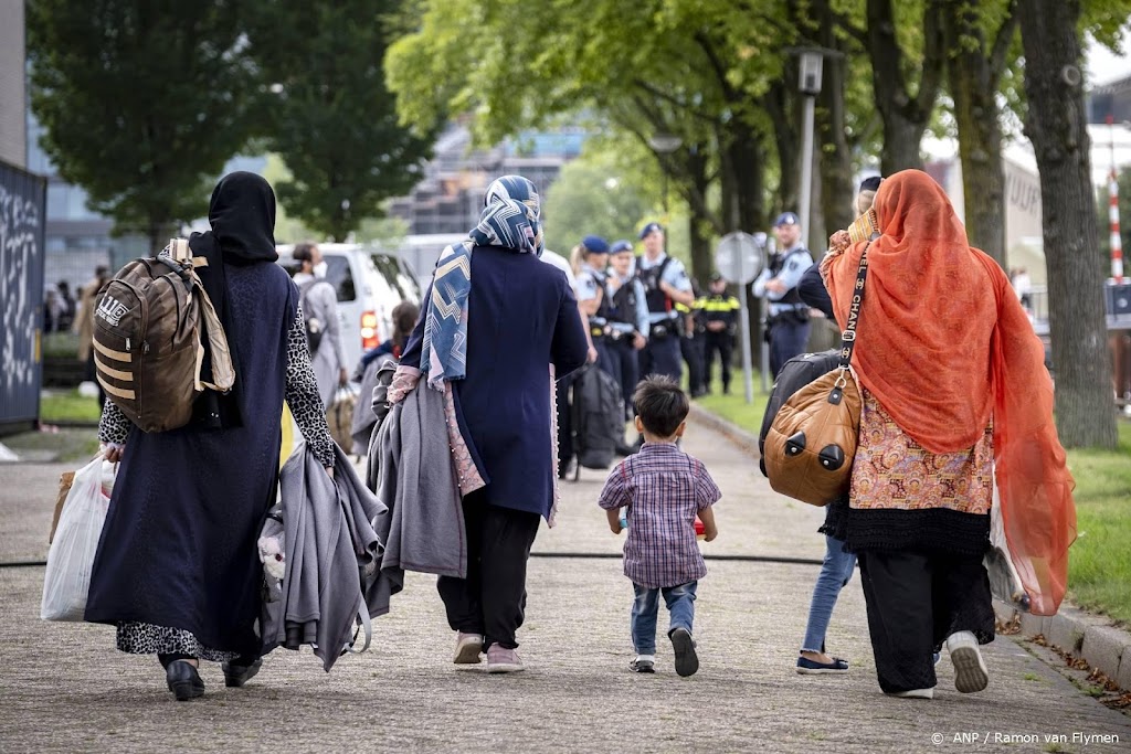 Rode Kruis heeft ruim 250.000 euro binnen voor hulp aan Afghanen