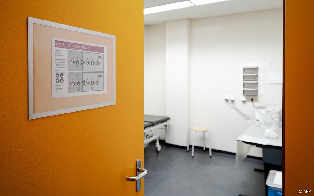 Meer dan de helft poliklinieken heeft te lange wachttijd