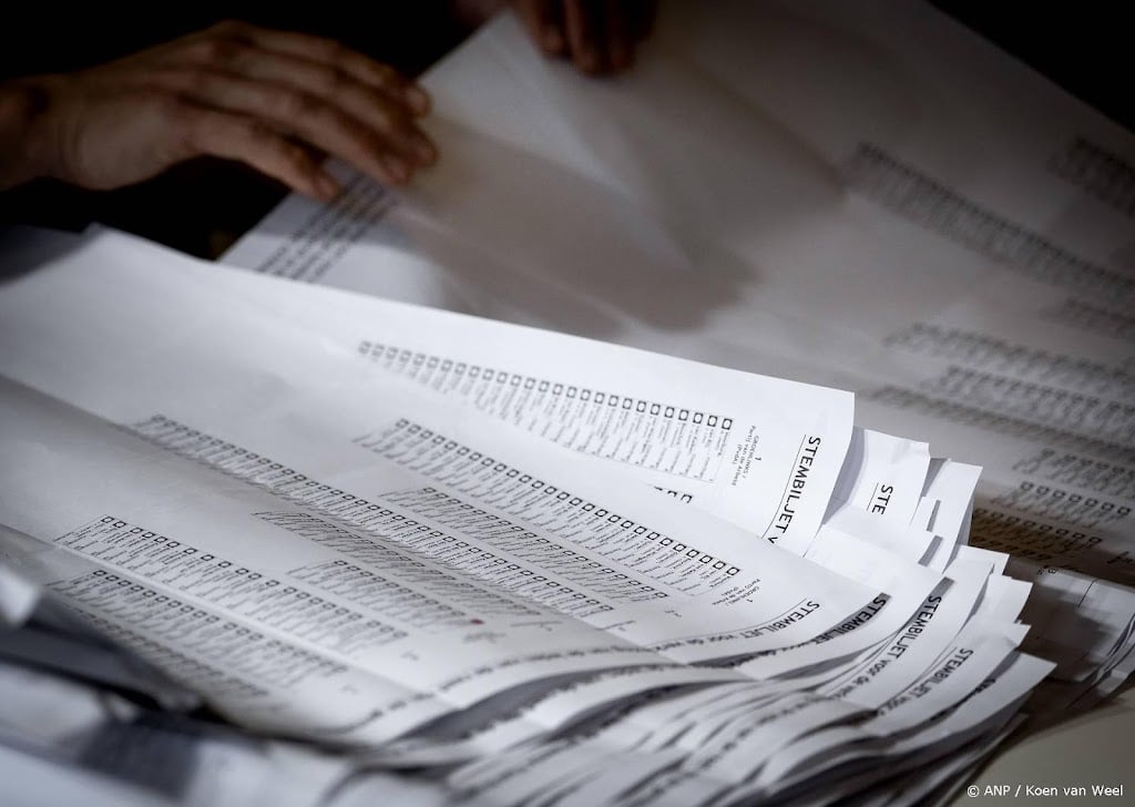 Kabinet besluit tot invoering kleiner stembiljet vanaf 2029