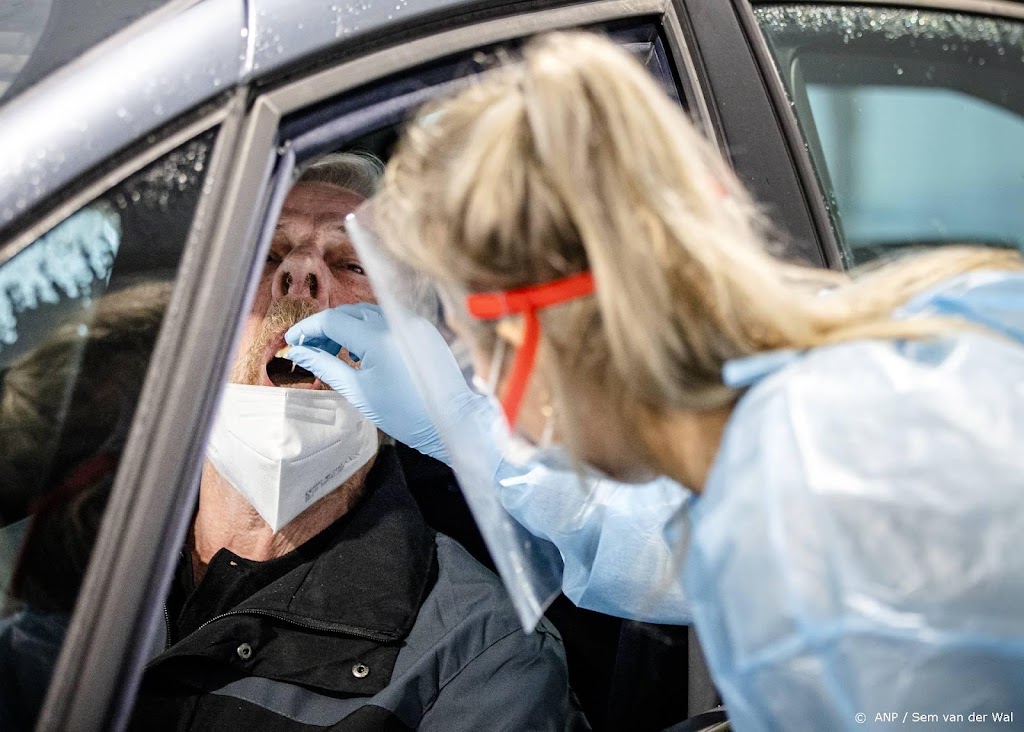 Aantal positieve tests stijgt, maar groei gaat iets minder snel