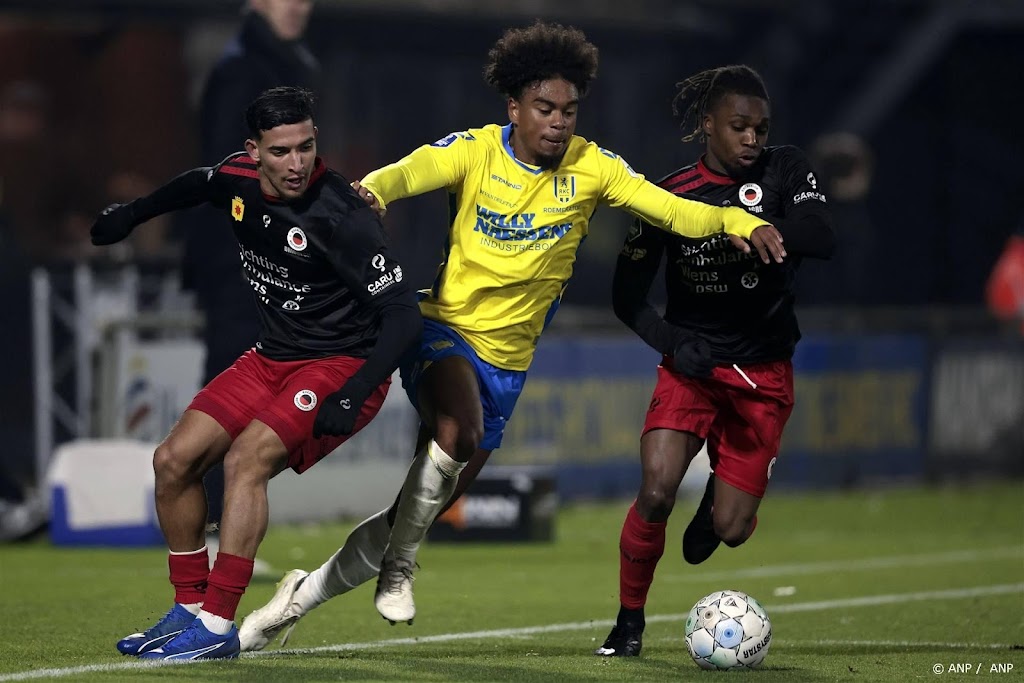 RKC verspeelt voorsprong en speelt gelijk tegen Excelsior