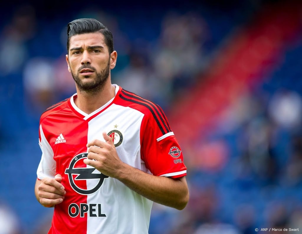 Pellè vertrekt uit China en is transfervrij