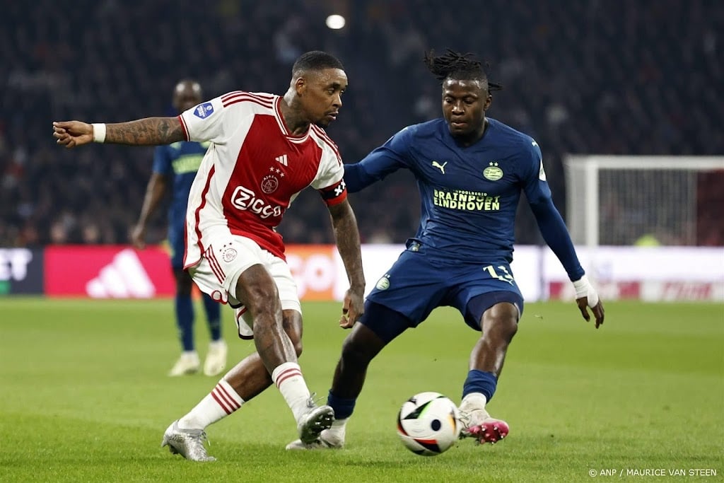 Ajax speelt gelijk tegen koploper PSV