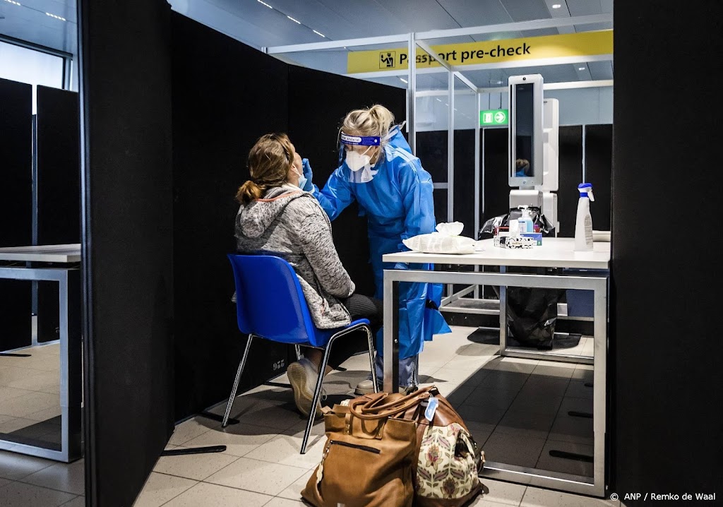 Fors meer positieve coronatests: 58.301 afgelopen dag