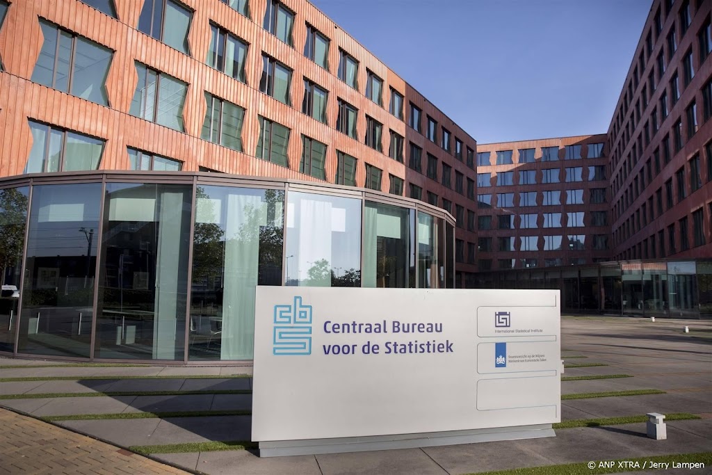 Cao-lonen begin dit jaar met 5,5 procent gestegen