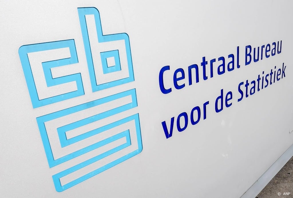 Econoom: CBS blaast inflatie op met eigenzinnige rekenmethode