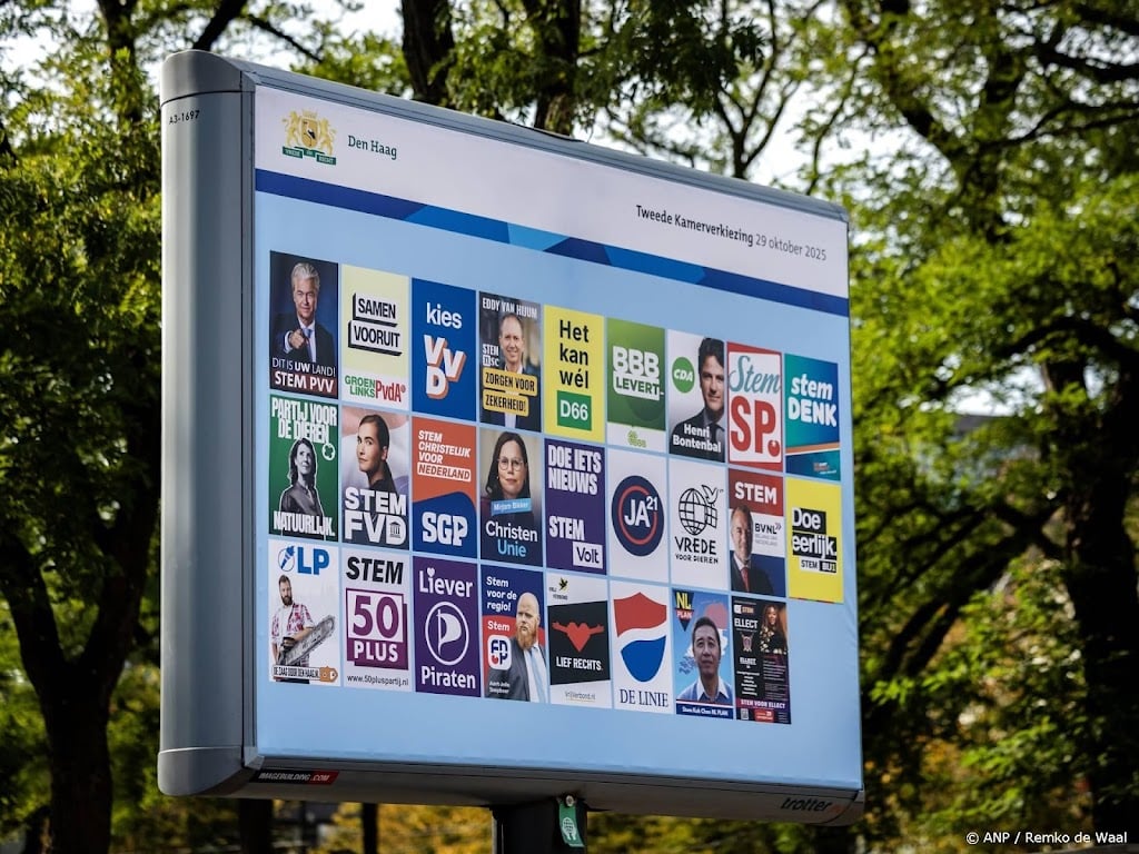 Meeste Nederlanders hebben afkeer van een politieke partij