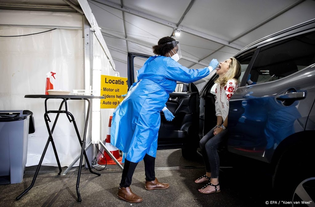 Minder mensen laten zich testen op corona