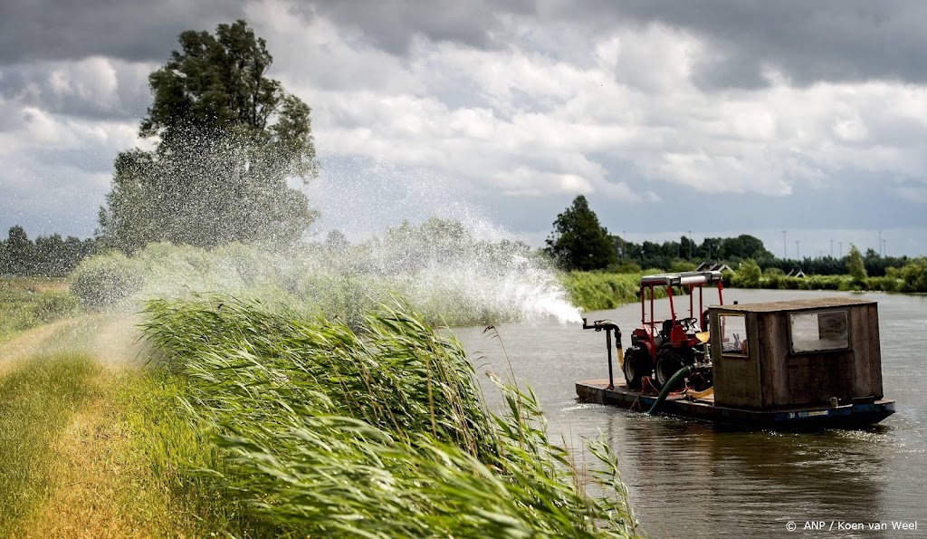 Dijken, bodem en natuur krijgen zo lang mogelijk water