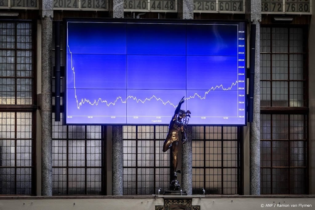 AEX-index begint voorzichtig na dalingen olieprijs en marktrentes