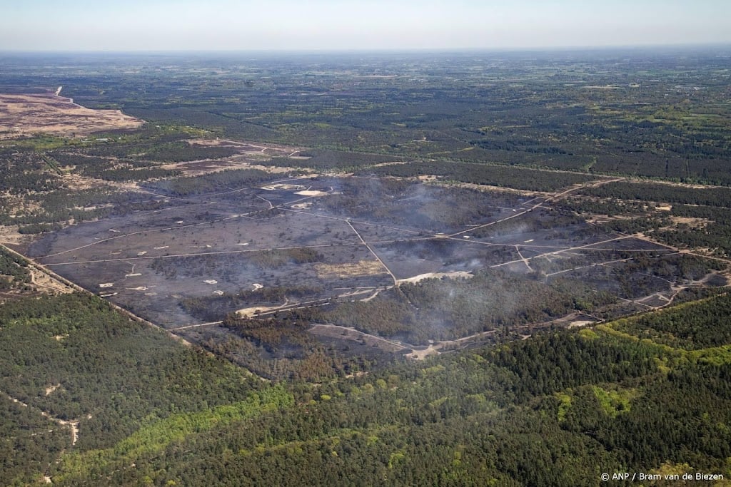 Brabant roept Defensie op met spoed droogteprotocollen te herzien