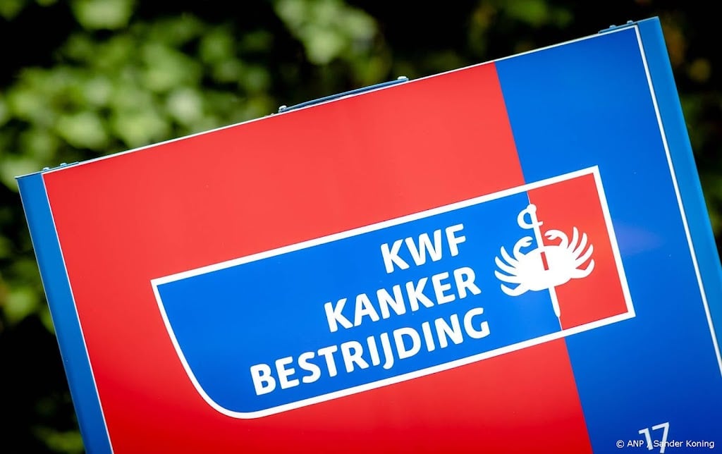 Alpe d'HuZes levert ruim 25 miljoen euro op voor KWF