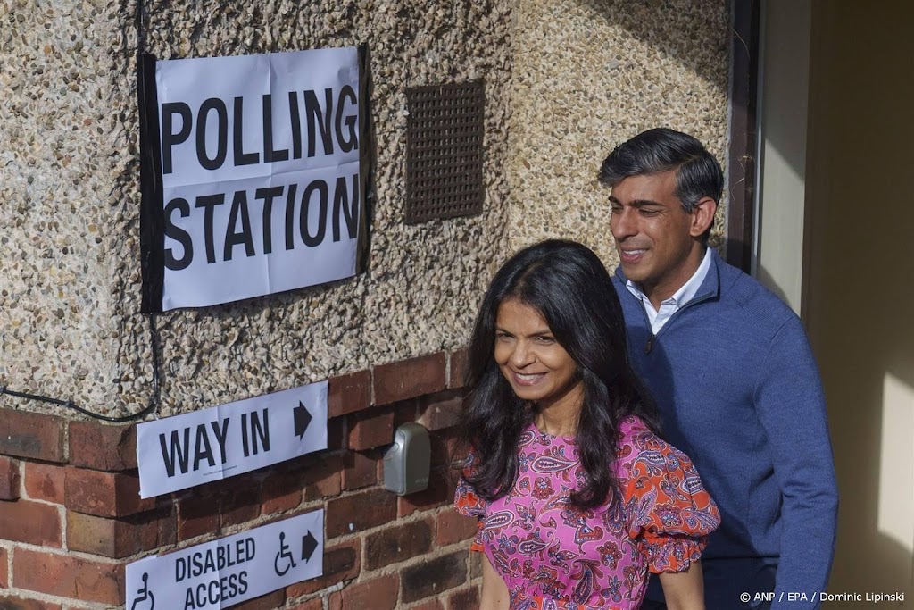 Exitpoll: grote verkiezingsnederlaag voor Conservatieve Partij VK