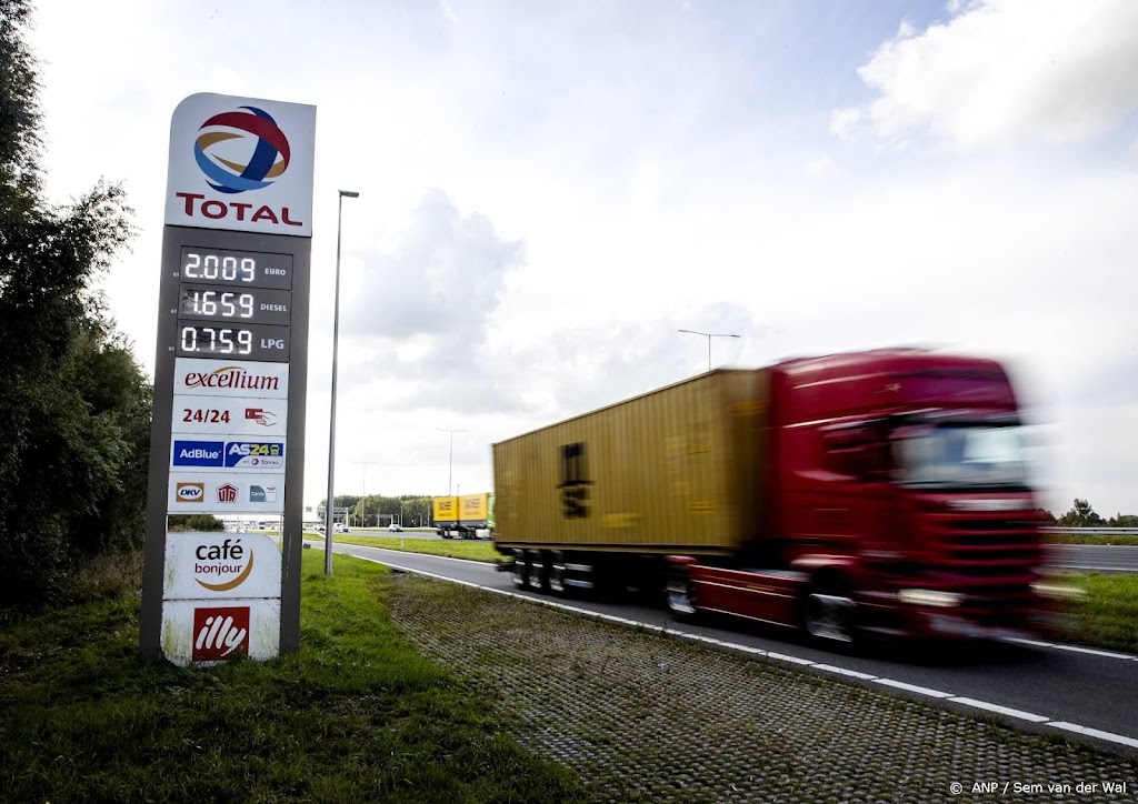 Brandstof- en energieprijzen zullen doorwerken in inflatiecijfer 