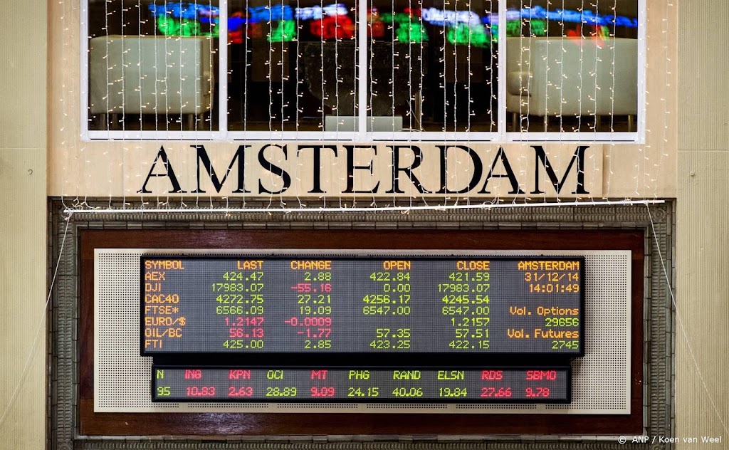 Amerikaans banenrapport centraal op Beursplein 5