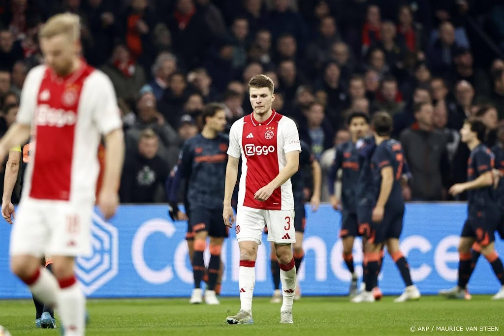 Ajax speelt gelijk tegen FC Utrecht  