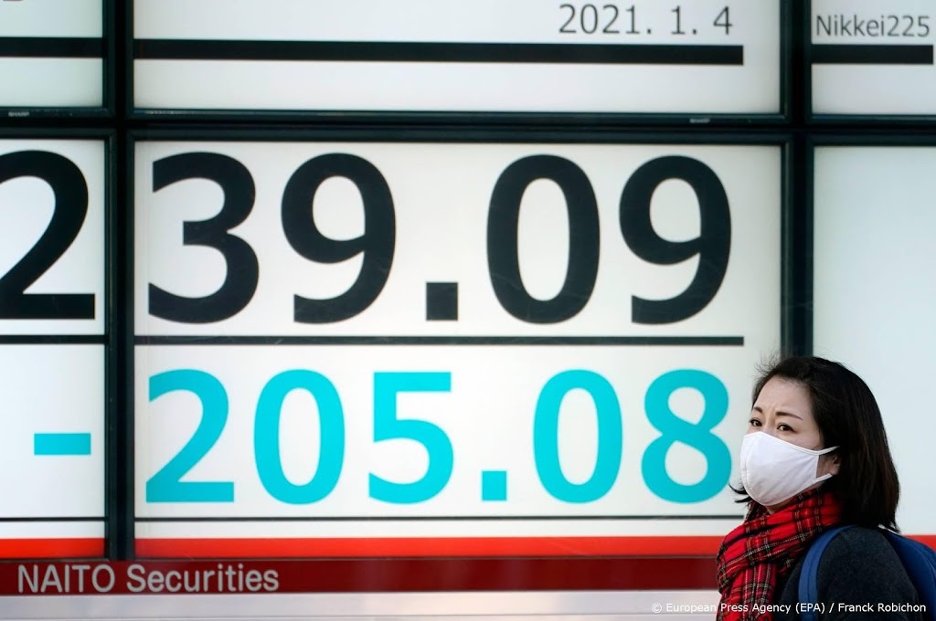 Nikkei opnieuw lager door vrees noodtoestand Tokio 
