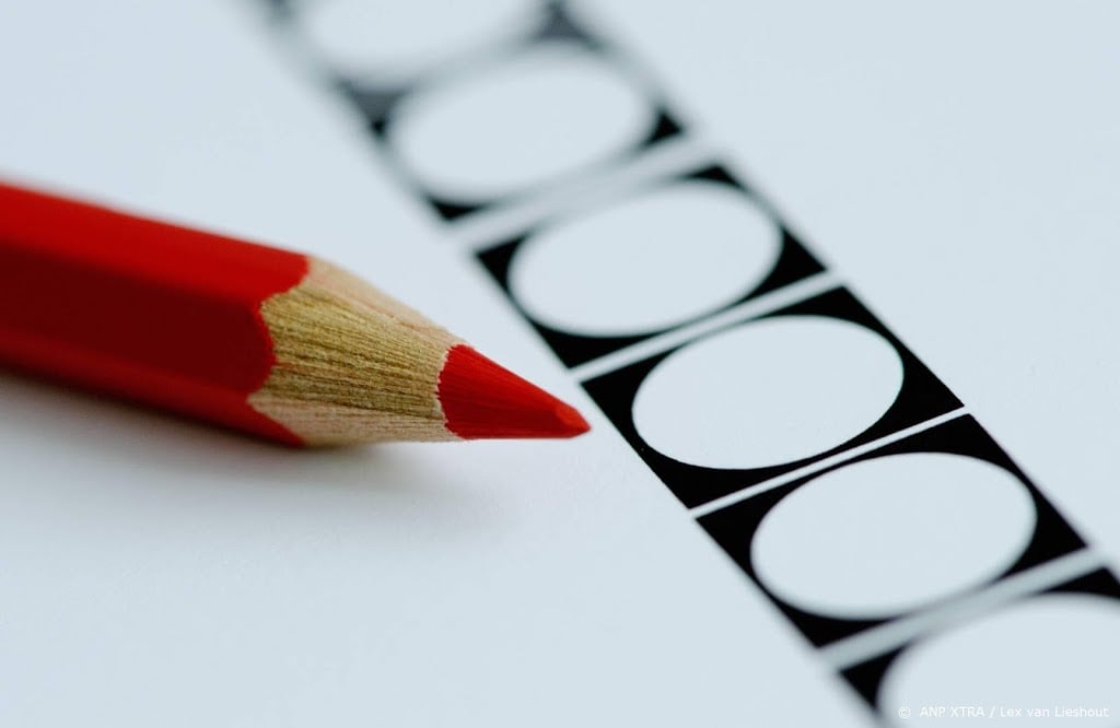 Aan verkiezingen doen 37 partijen mee, een naoorlogs record