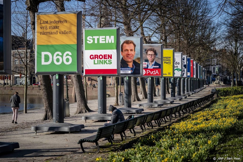 Vorige week meer dan 100.000 euro naar verkiezingscampagne online
