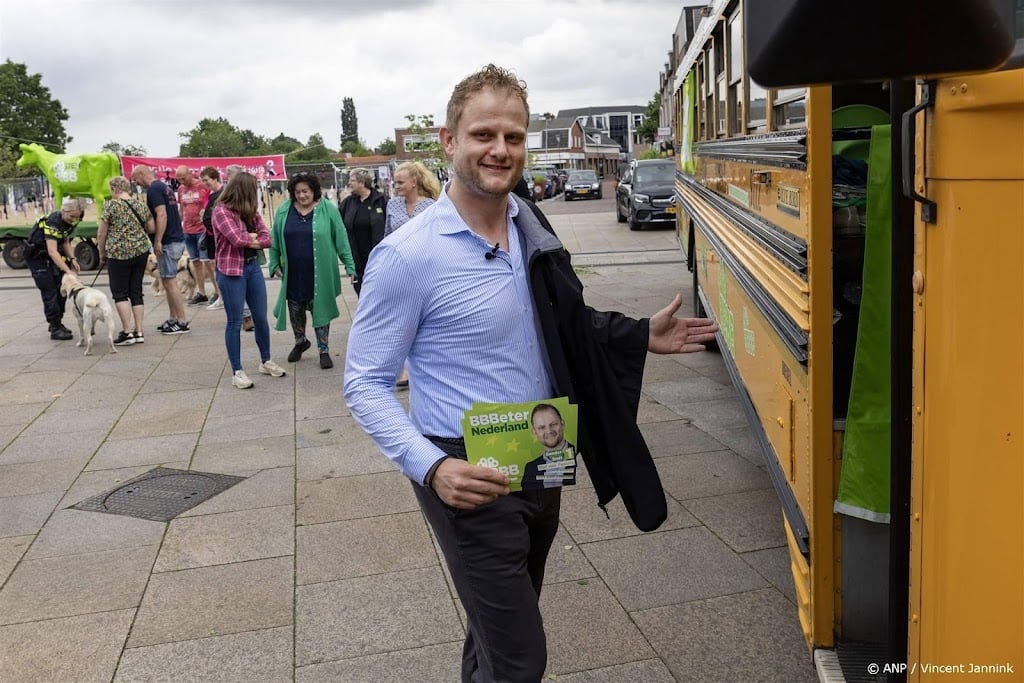 BBB bereid om EU-klimaatdoelen 'bij te stellen'