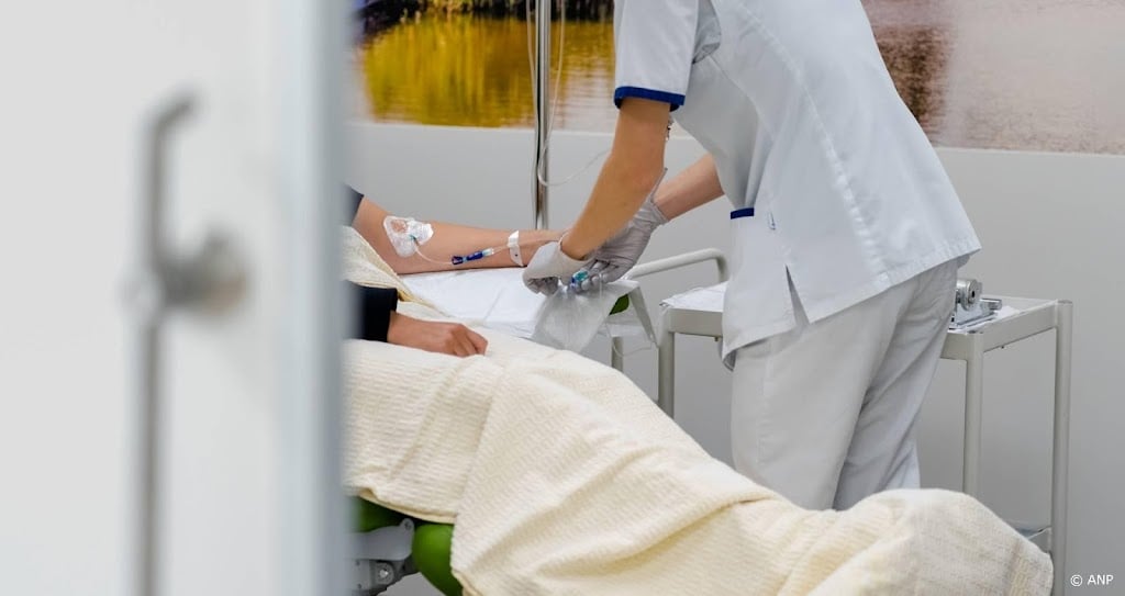 Zorg spreekt af seksueel grensoverschrijdend gedrag aan te pakken
