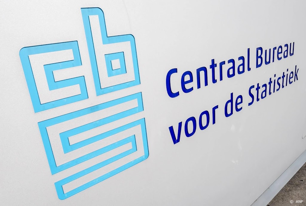 CBS meldt nieuwe cijfers over inflatie Nederland