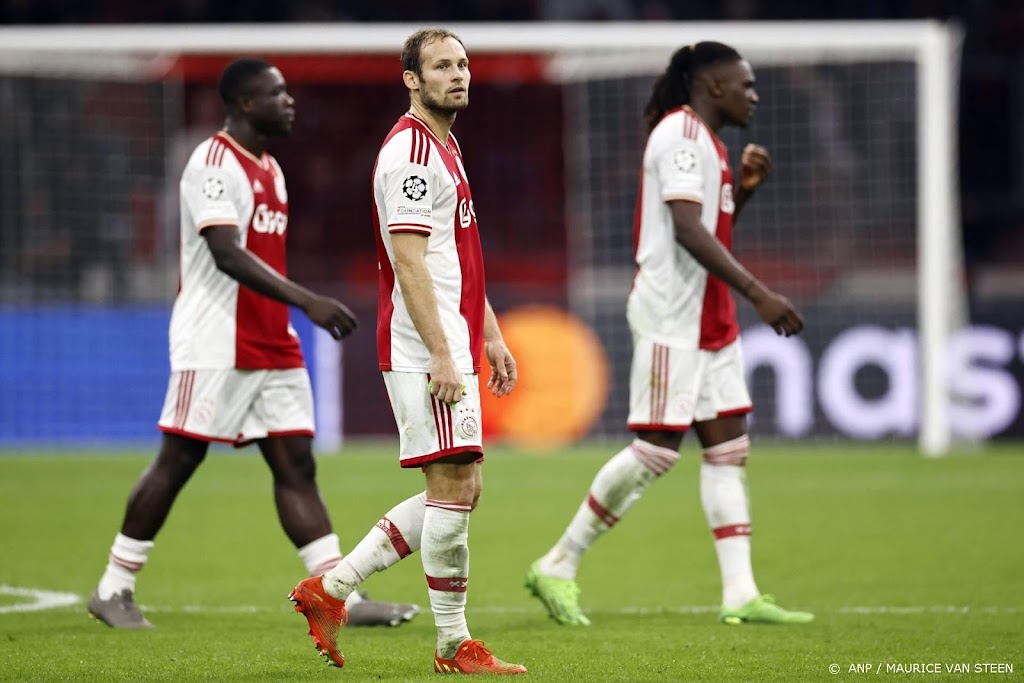 Ajax omlaag op Beursplein na nederlaag tegen Napoli