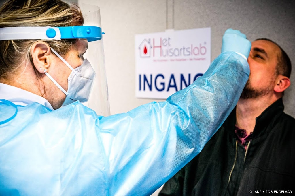 Aantal nieuwe coronagevallen tot minder dan 7000 gedaald