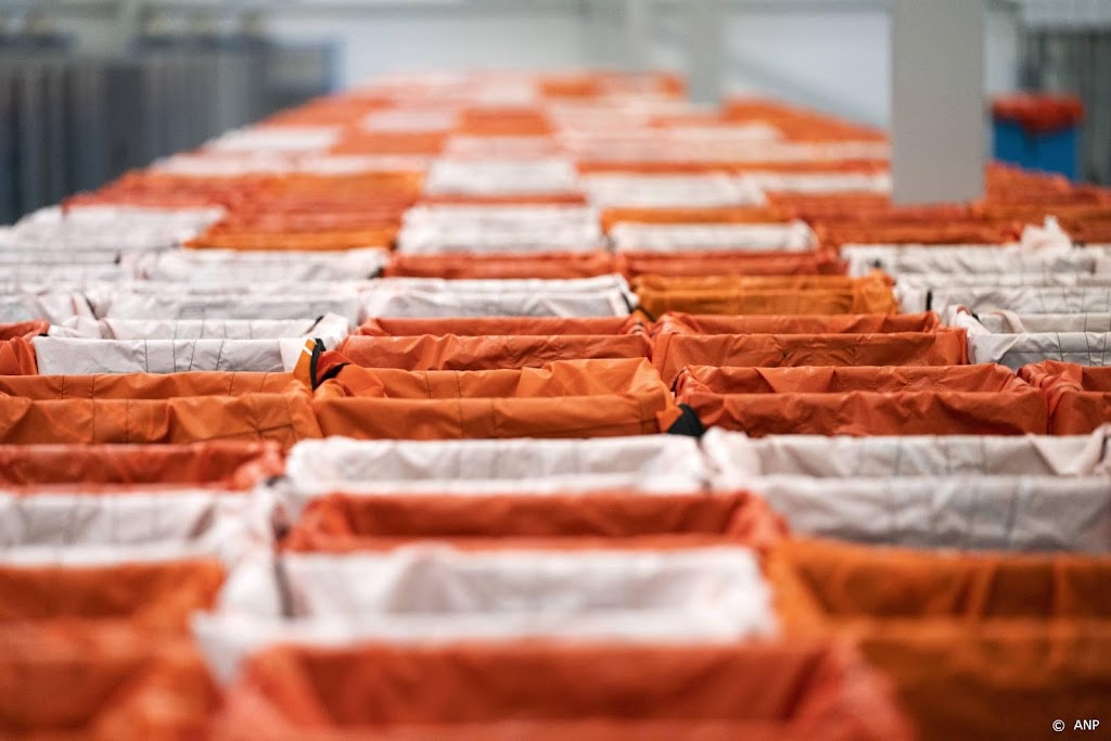 Coronacrisis blijft vermoedelijk impact houden op volumes PostNL