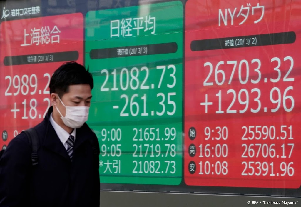 Nikkei flink omlaag door virusvrees