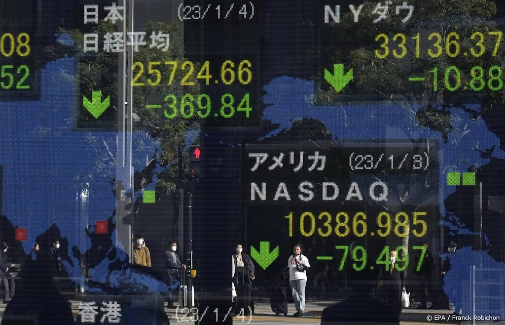 Chinese beurs licht lager na bescheiden groeidoelstelling