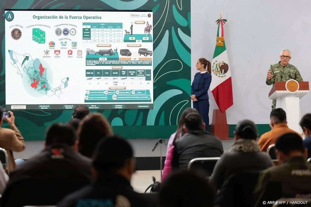Mexico zet 100.000 agenten en militairen in rond WK-wedstrijden
