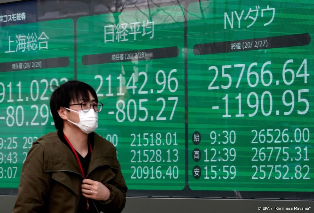Chinese beurs nipt hoger na vakantieperiode