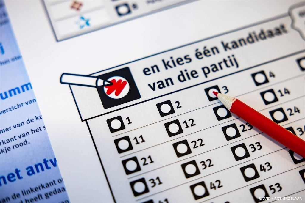 Exitpoll Ipsos I&O/NOS: GroenLinks-PvdA grootste met 8 zetels