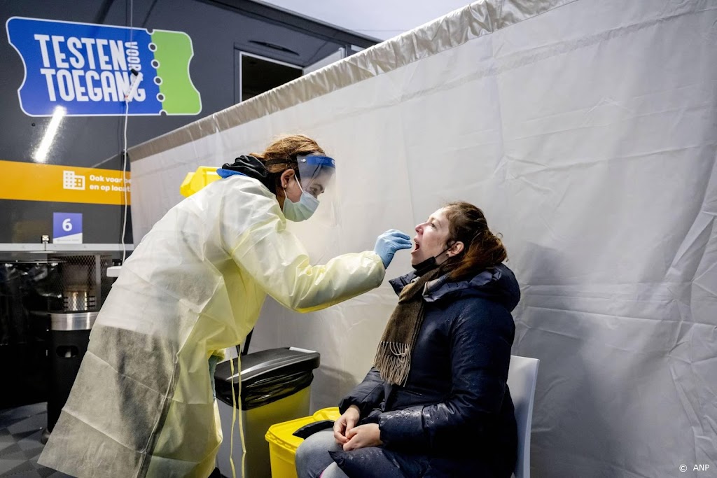 Aantal positieve coronatests blijft dalen, 12.840 afgelopen dag